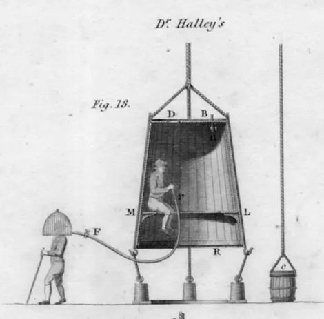 Halley`s Diving Bell