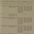 1890 Book of Reference p.16-17
