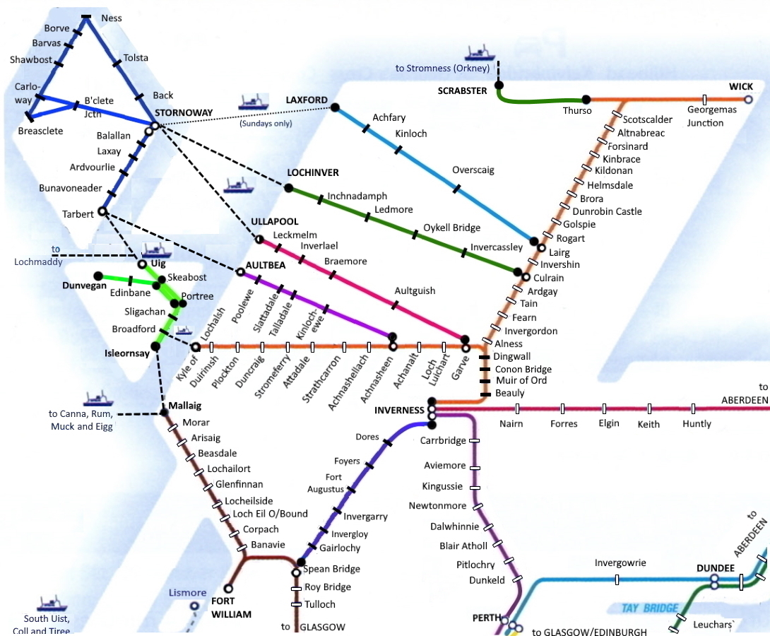 Network
